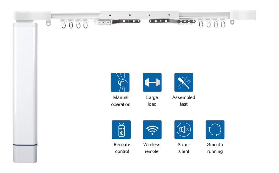 Motorized curtain motor and track